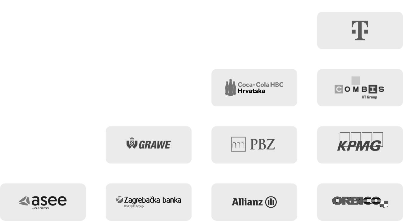 Poslodavci